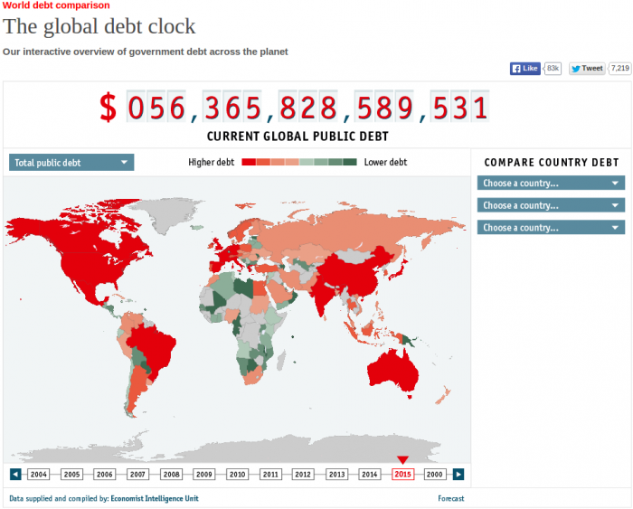 http://www.economist.com/content/global_debt_clock